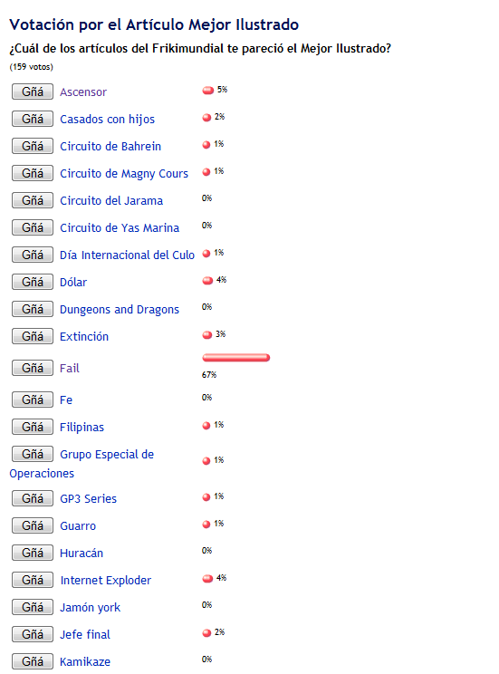 Encuesta Frikimundial 2.png