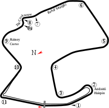 Trazado del circuito