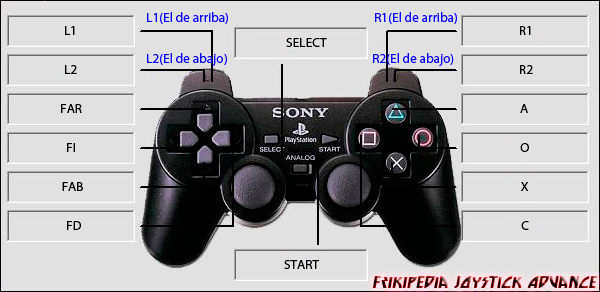 Mando Boton PSX Codigos.png