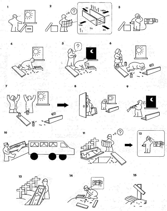 Ikea Instrucciones.png