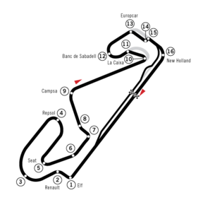 Trazado del circuito