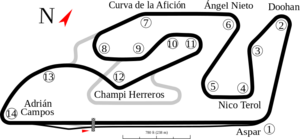 Trazado del circuito