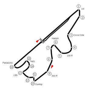 Trazado del circuito