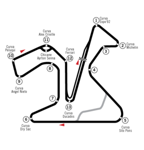 Trazado del circuito