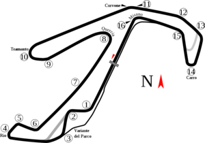 Trazado del circuito