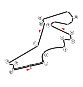 Trazado del circuito